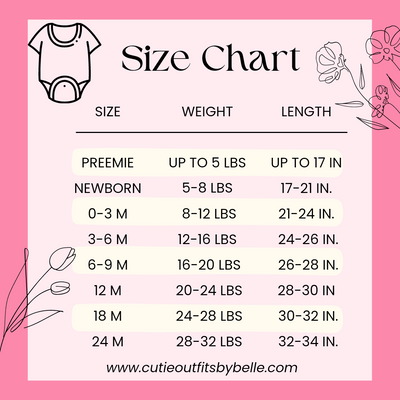 Baby onesies chart